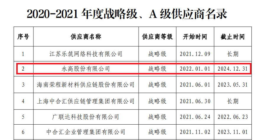 Cmp(冠军)官网 - 西甲希洪竞技主赞助商