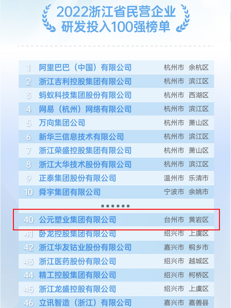 Cmp(冠军)官网 - 西甲希洪竞技主赞助商
