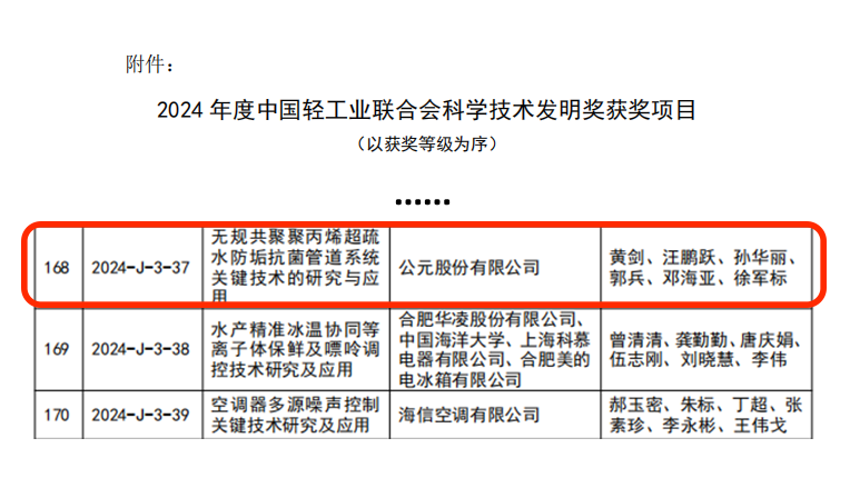 Cmp(冠军)官网 - 西甲希洪竞技主赞助商